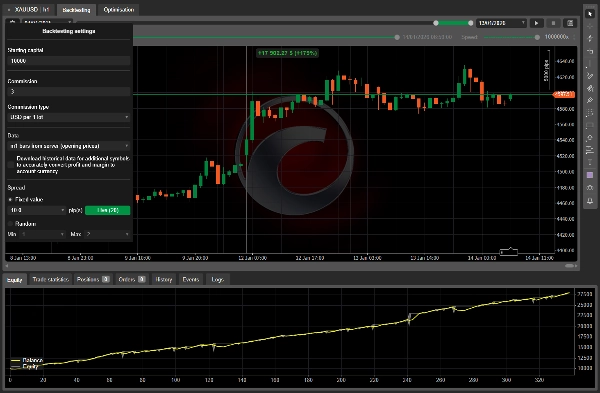 "Pullback 100 Million" uploaded image