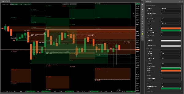 "Pivot Point Smart Money Concept" uploaded image