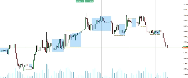 Imagem carregada de "RT Consolidation Zones"