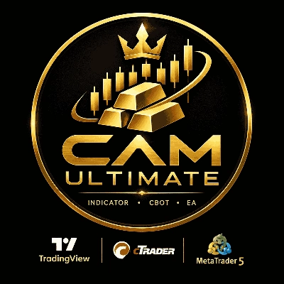 Trading product for Cam Ultimate cBot Fibonacci Market Structure, image 1