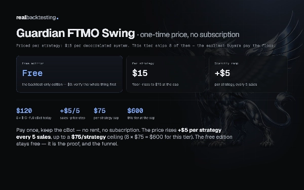 Trading product for realbacktesting Guardian FTMO Swing Free cBot Conservative Stop Loss (SL) Manager, image 5
