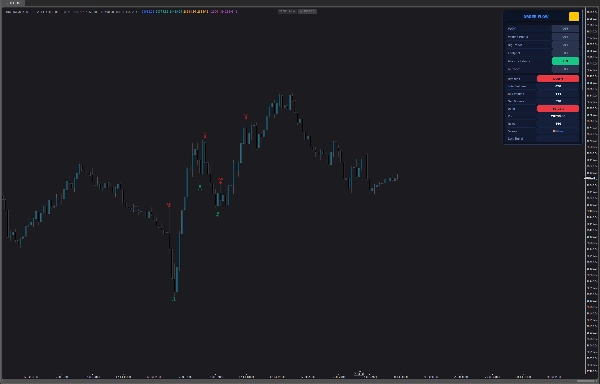 Trading product for OrderFlow Suite  6 in 1 Indicator Liquidity Sweep Imbalance, image 6