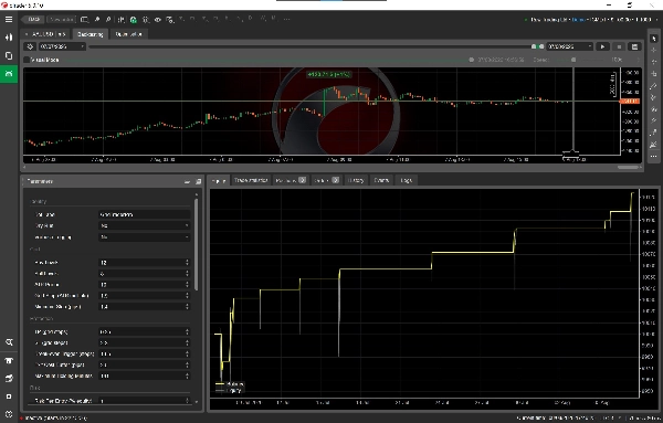 Trading product for Grid Trader Pro cBot Stop Loss (SL) Manager Grid, image 3