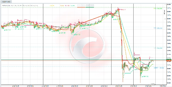 "SATNAV TRADE INDICATOR" 업로드된 이미지