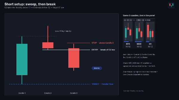 Trading product for HFTCandleLite Desktop plugin Balanced, image 5