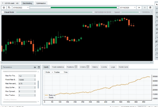 Trading product for MSS MULTI-INSTRUMENT cBot Consistent Returns Position Sizer, image 5