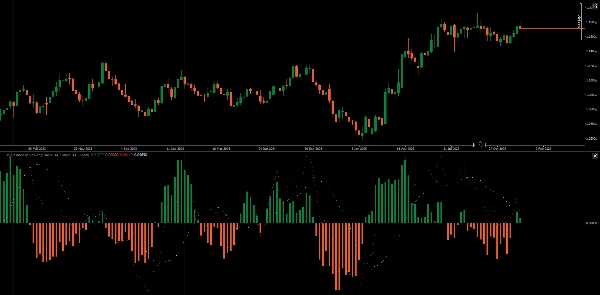 "Balance of Power" yüklenen resmi