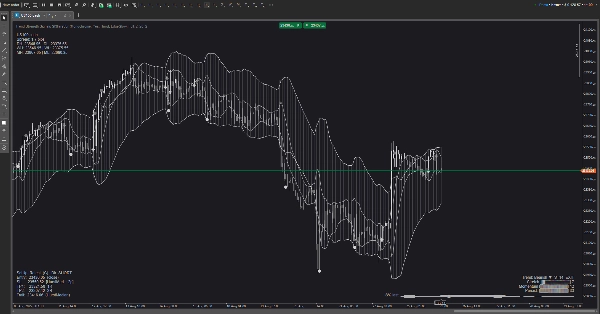 Przesłany obraz „Trend Strength Signals St3llars33r”