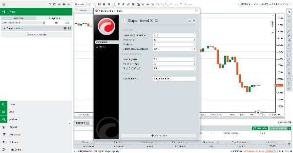 "Super trend X" yüklenen resmi