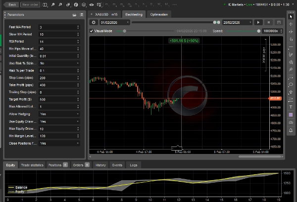 Imej yang dimuat naik "SAL-V03-Gold-CMA-Pro"