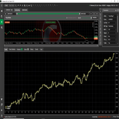 Логотип продукта "11 YEARS PROFITABLE - EURUSD RENKO CHART - FREE TEST"