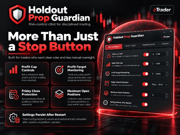 Trading product for HoldoutPropGuardianBot cBot No Overtrading Risk Alerts, image 4
