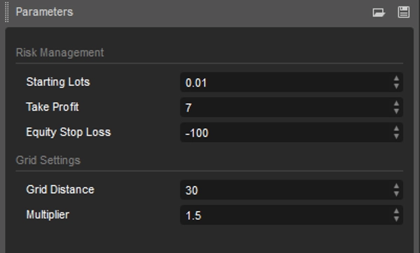 Загруженное изображение продукта "FVG Strategy and Grid (Made with AlgoBuilderX)"