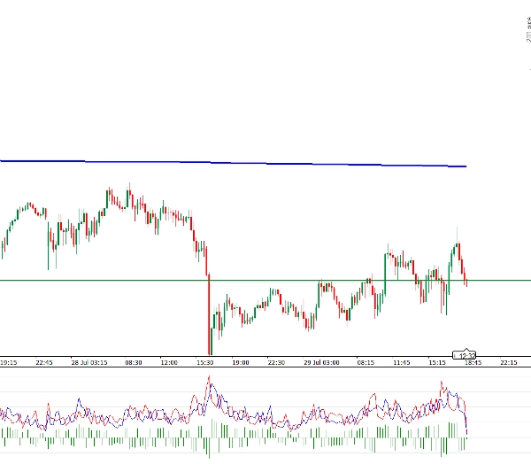 Ảnh "Precio Promedio Ponderado por Volumen" được tải lên