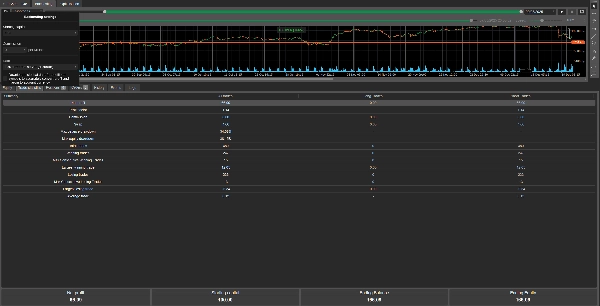 "SP500 up to 40% (13-09-24 - 09-03-25) Short edition" uploaded image