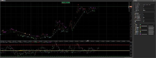 "Cstp_Divergency_Object_V1.3_withSourceCode" yüklenen resmi