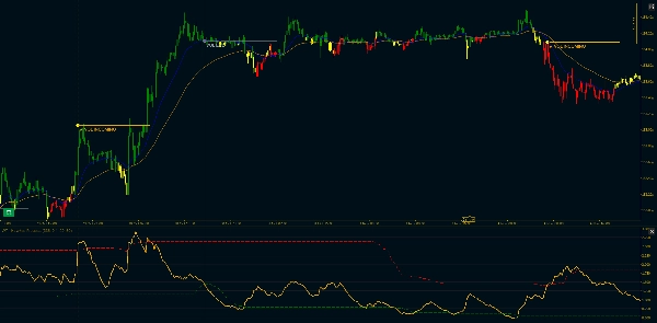 Загруженное изображение продукта "WT - Hawkes Process"