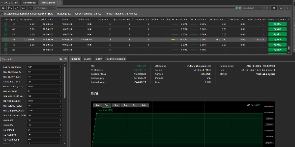 Przesłany obraz „GOLD MultiStrategy Bot”