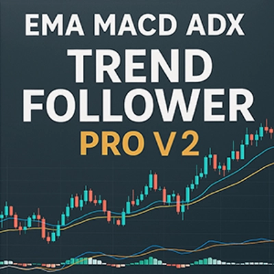 "EMA MACD ADX Trend Follower Pro V2" logosu