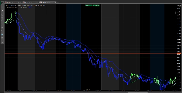 In „Perfect Trend“ hochgeladenes Bild