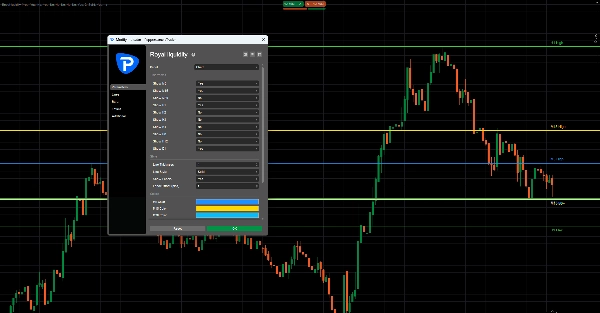Trading product for Royal liquidity X Indicator Supertrend Liquidity Sweep, image 2