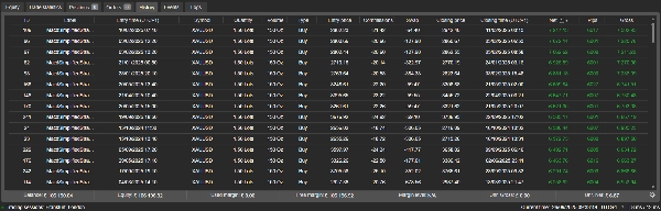 Image mise en ligne de "PTFX Supertrend Gold"