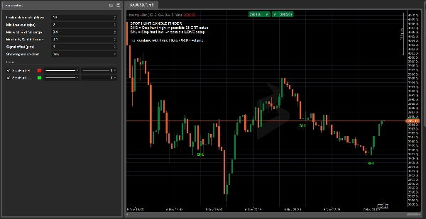 "Bounty stop" uploaded image