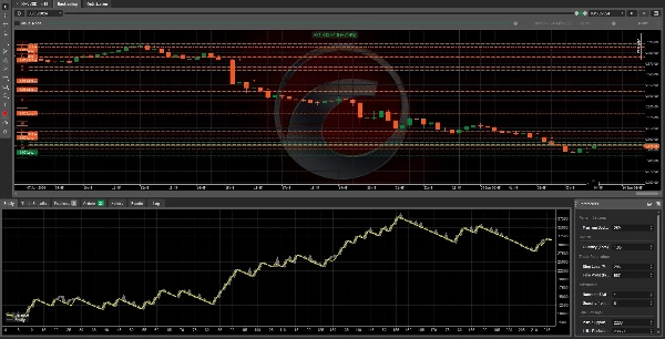 "SNR Engulfing Pattern Bot" 已上传图片