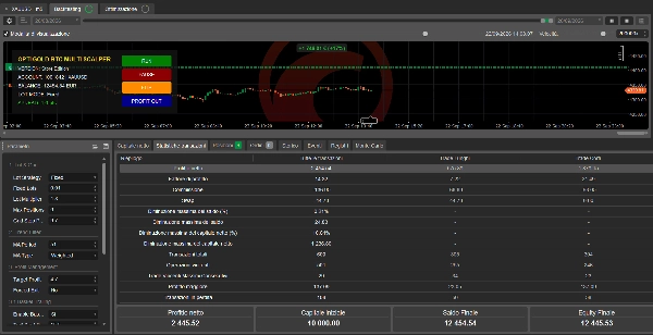 Trading product for OPTI GOLD-BTC Multi SCALPER cBot BTCUSD XAUUSD, image 2