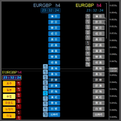 "zh-cn Variety Period time panel（multilanguage）" logo