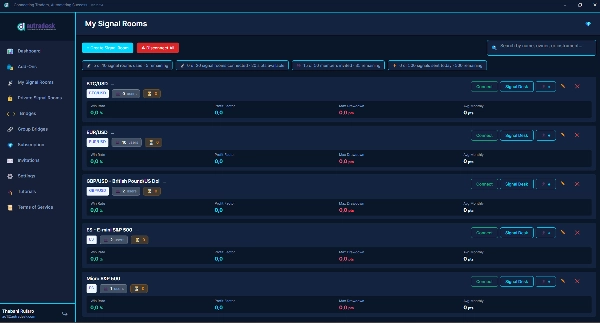 Trading product for Autradesk CTrader Signal Distributor cBot TP Manager One-click Trading, image 3