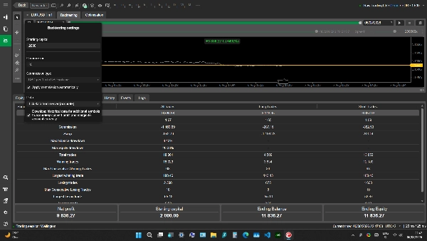 Trading product for M-Algo EURUSD M1 Core cBot Position Sizer Take Profit (TP) Manager, image 6