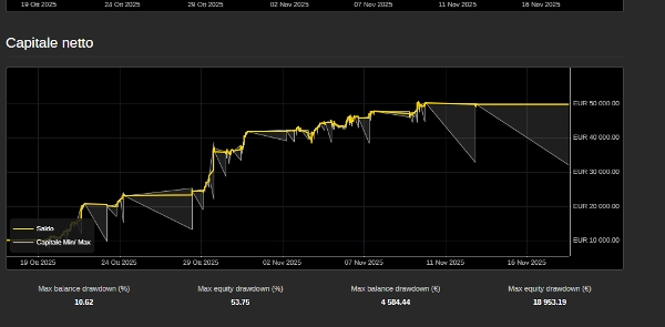 "GoldenPharaoh_C bOT 2" uploaded image