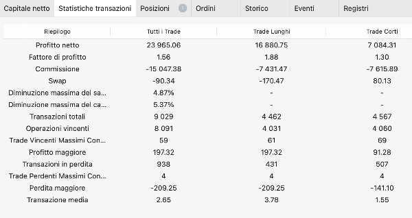 "Bilbo BB Width" uploaded image