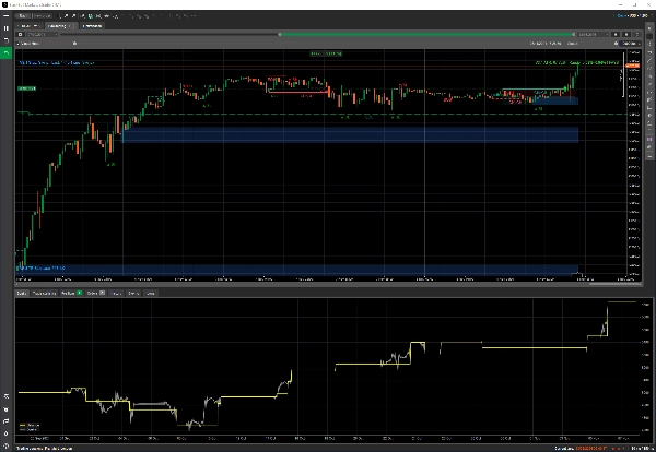 Trading product for ATL_US30_Market_Structure_Pro_V1 cBot BOS CHOCH, image 4