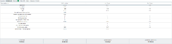 Imej yang dimuat naik "Multi TF MeanRev Gold Rush"