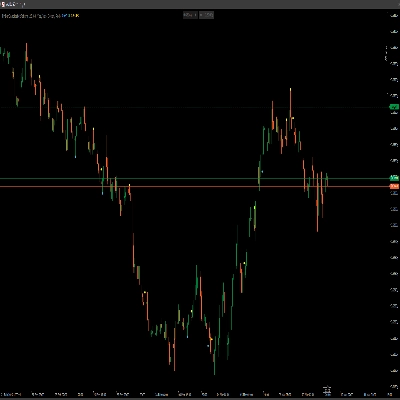 "PinBarCandlestickPattern" 标识