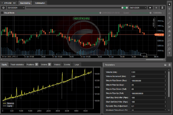 "AlgoVisionCrafter(AVC)" 업로드된 이미지