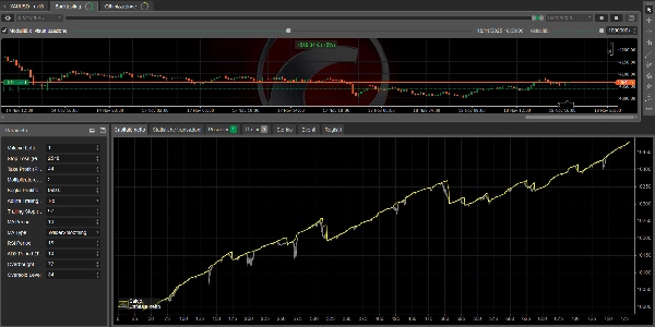 "Financial  Project  Pro Bot" uploaded image