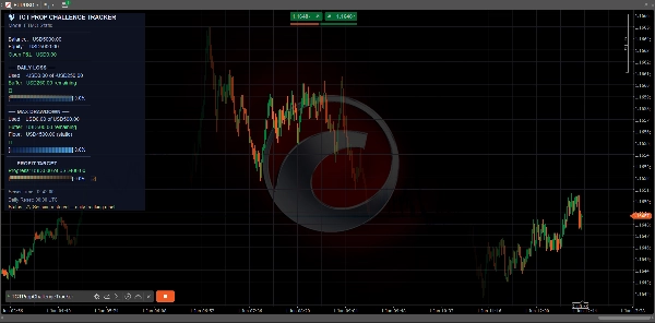 Trading product for TCTPropChallengeTracker cBot No Overtrading Prop Firm Fit, image 2