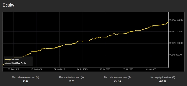 "Gem1" uploaded image