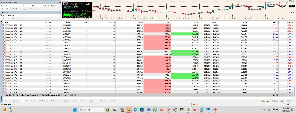 Trading product for Aldeon Gold Killer cBot Scalping Commodities, image 2