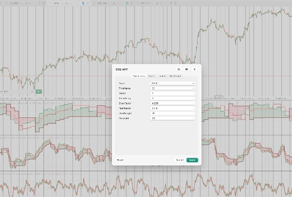 Przesłany obraz „QQE-MTF”