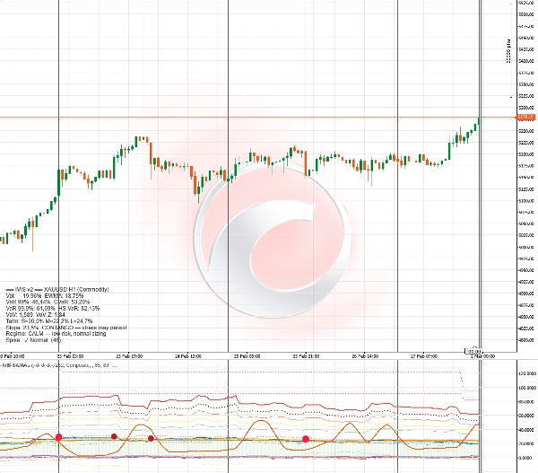 "IVIS SIGNAL" uploaded image