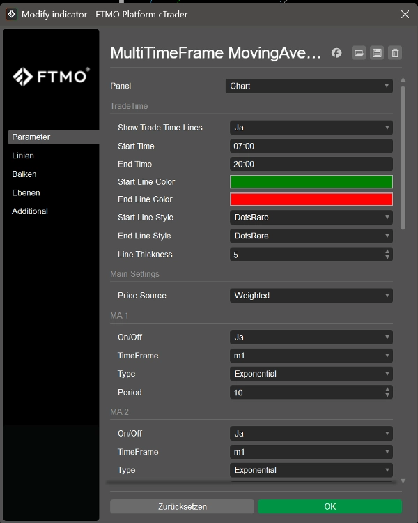 Image mise en ligne de "MultiTimeFrame MovingAverage MTF MA"