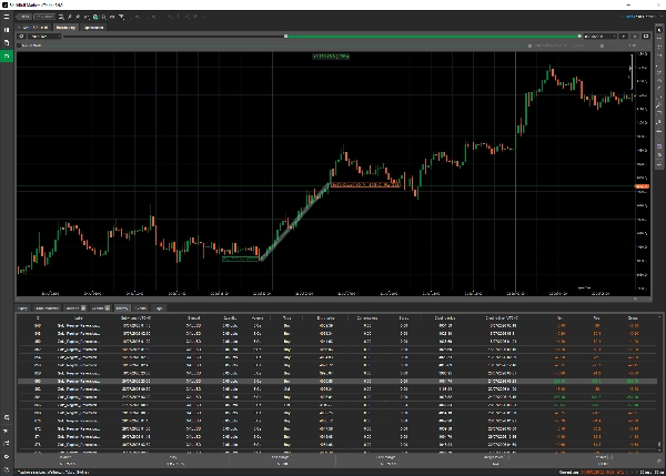 Trading product for Gold_Regime_Reversion_Pro_V1_1 cBot Spread Filter Fixed Risk %, image 6