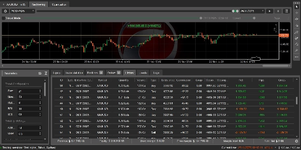 "Nexa UltraPro Adaptive Gold Scalper II" ภาพที่อัปโหลด