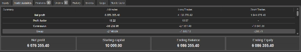Trading product for AClass_Bot cBot Aggressive Risk/Reward , image 5