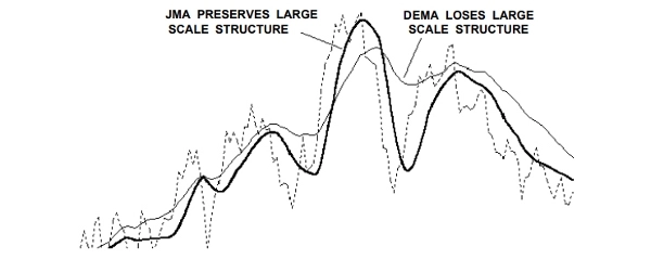 "JMA" uploaded image