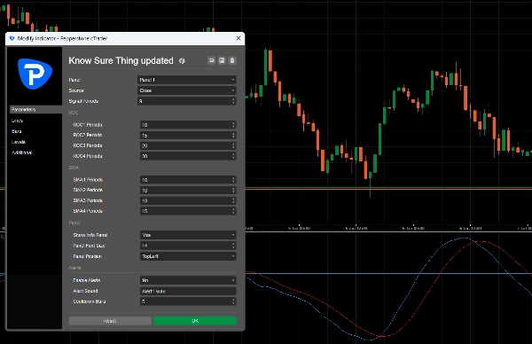 "Know sure thing" uploaded image